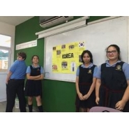 Exposición oral de Inglés alumnos 2do año turno tarde